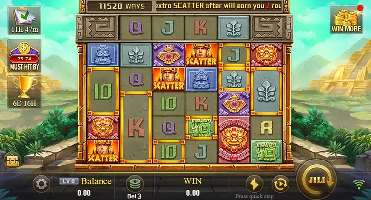 Golden Empire Slot RTP: Everything You Need to Know